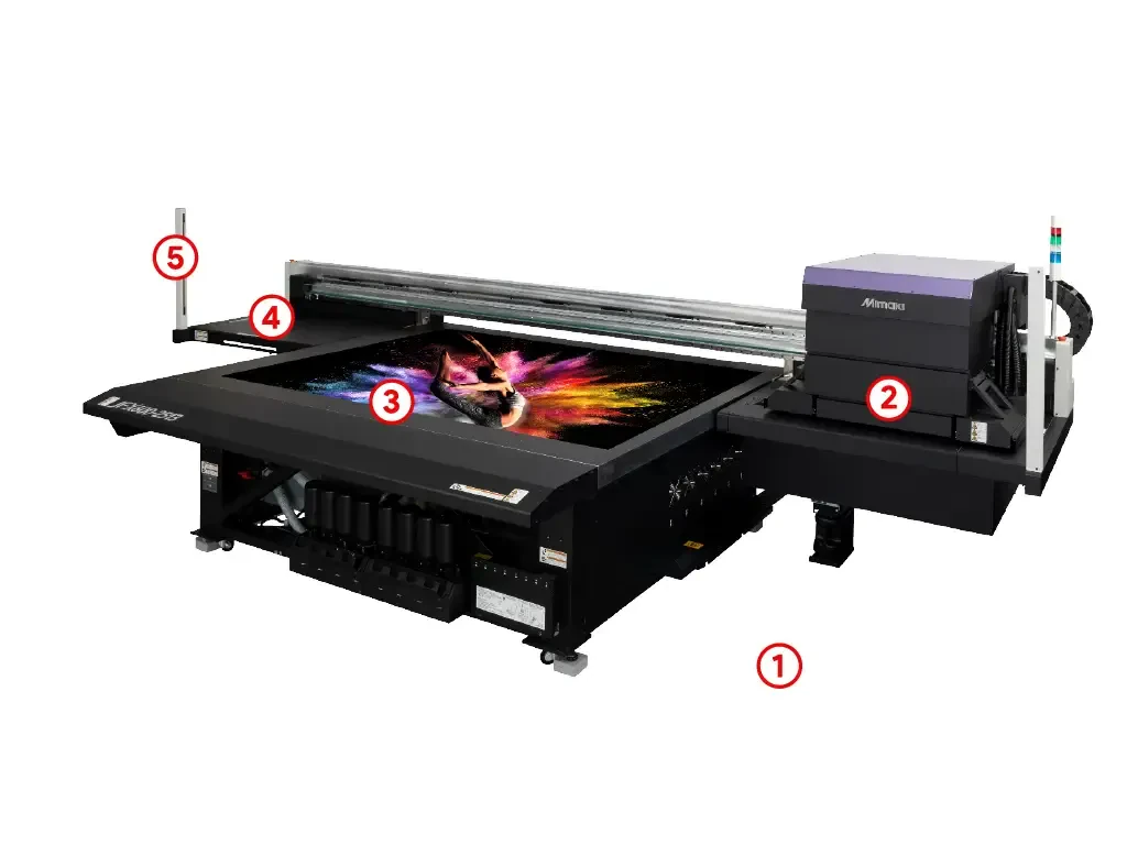 JFX600-2513 feature map
