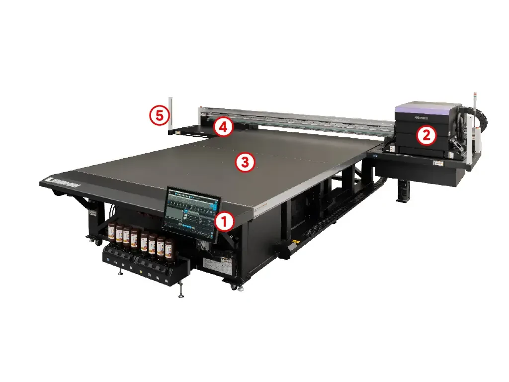 JFX600-2531 feature map