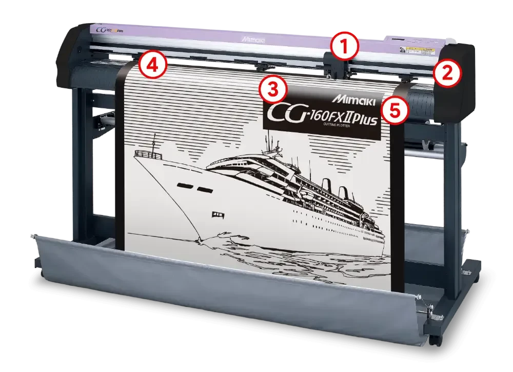CG-160FX-II-Plus feature map