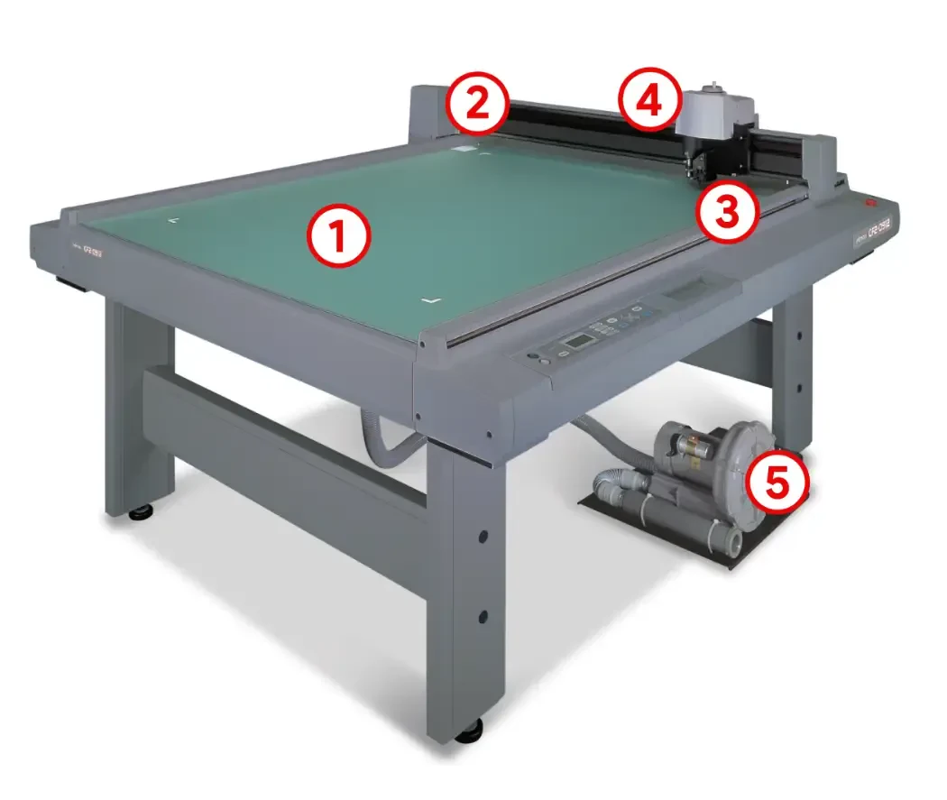 CF2-0912RC-S feature map