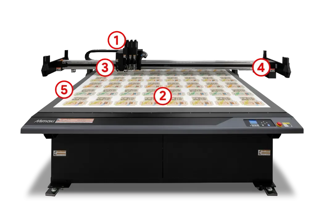 CFX-2513 feature map