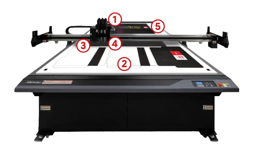 CFX-2550 feature map