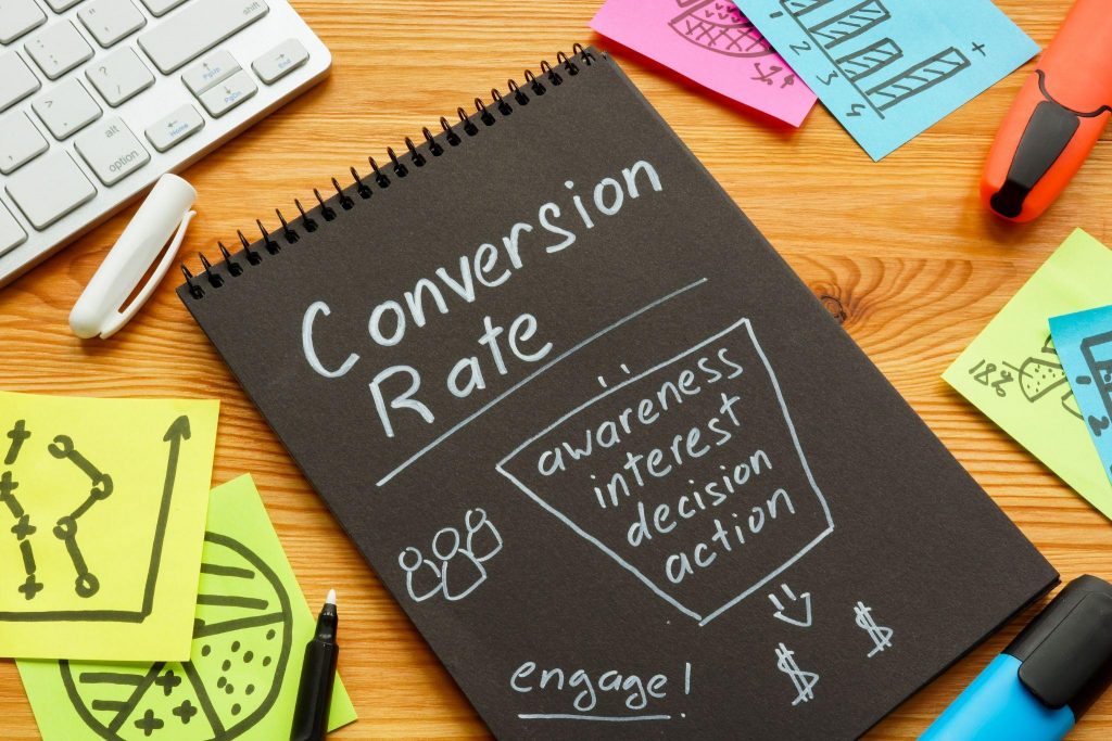 Marketing conversion rate for advertising, calculations and plan.