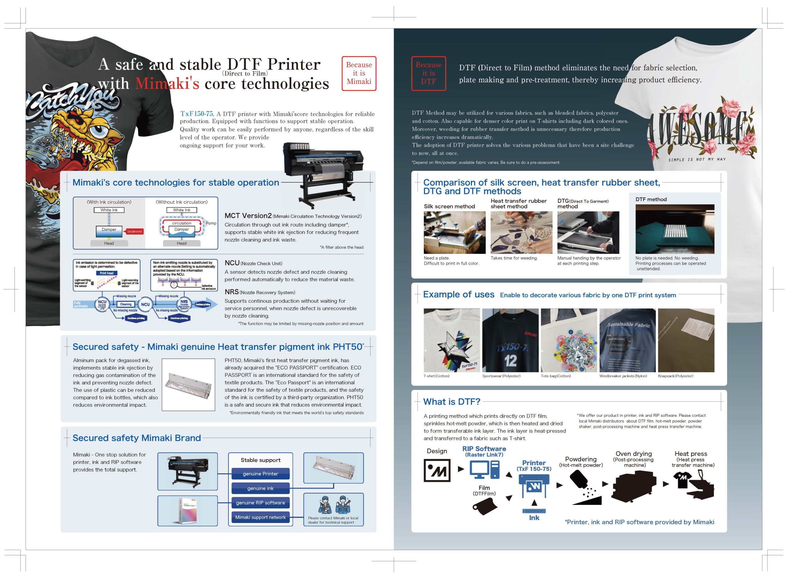 Mimaki TXF150-75 DTF printer - All Print Head